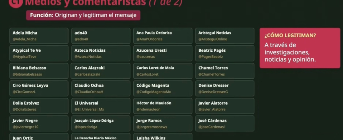 La piel muy delgadita